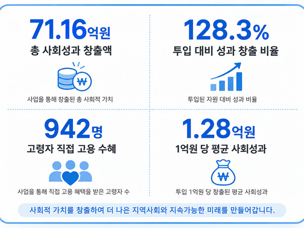 이미지1